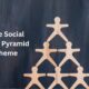 Drive Social Media Pyramid Scheme